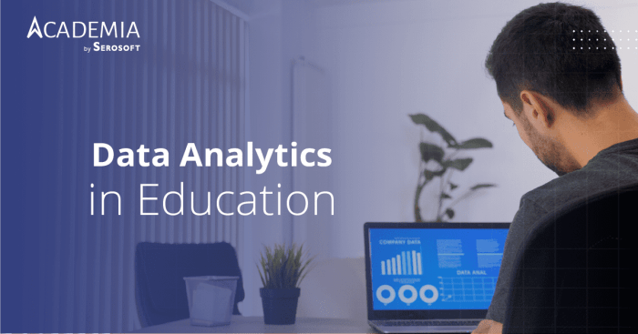 Dashboards zoho