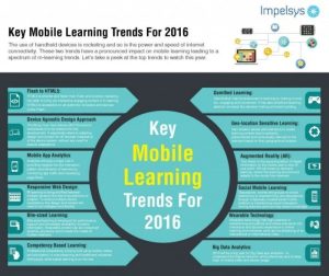Learning trends mobile key